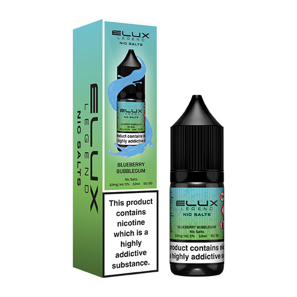 Elux Salts