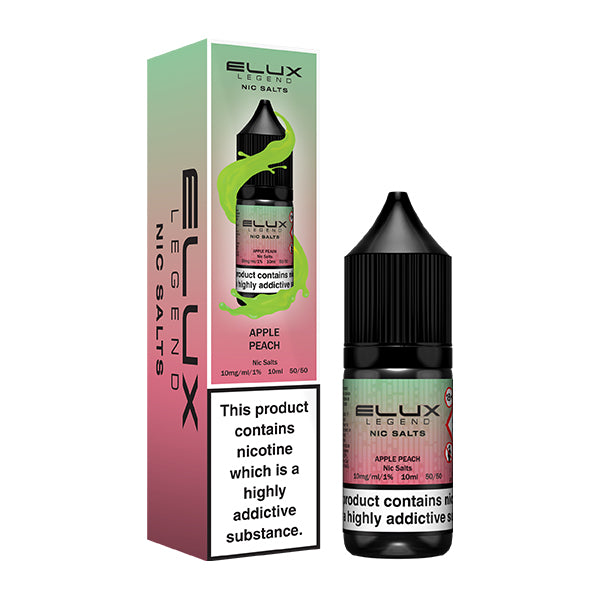 Elux Salts