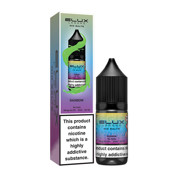 Elux Salts